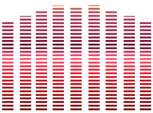 efec